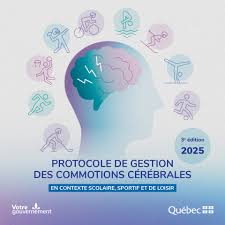 Commotion cérébrale - Protocole de gestion des commotions cérébrales